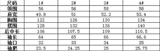 蒙口长款 男女同款。自己备注号码 商品图8