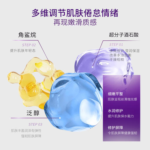 【上市首发活动价】天亿萃酒石酸身体乳  保湿润肤密集修护全身滋润弹嫩细滑 商品图2