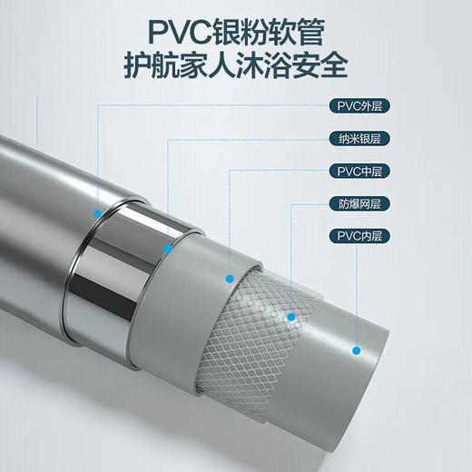 海尔出品统帅家用淋浴花洒套装精铜龙头空气能增压顶喷卫生间冷热 海尔出品 淋浴大花洒套装 LS-A3银D(3DSX) 商品图5