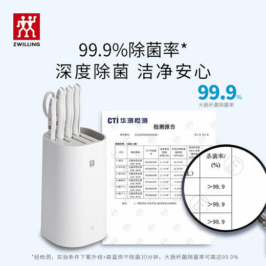 【德国双立人Pollux除菌刀具套装】组合珍珠白切菜刀家用全套厨房刀具 商品图3
