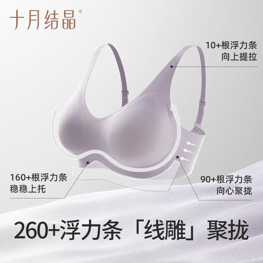 孕妇内衣固定杯怀孕期产后线性软聚拢文胸无痕防下垂胸罩 商品图6