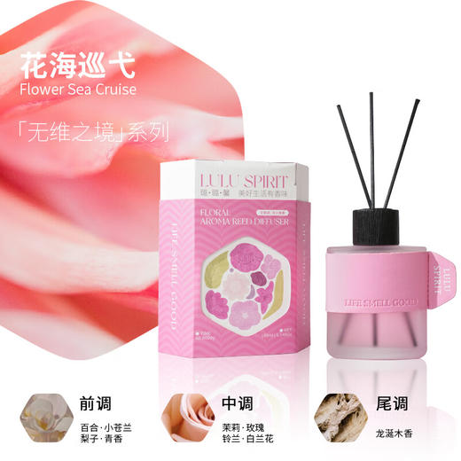璐璐馨香薰室内房间助眠安神卫生间无火香薰卧室持久家用180ml无维之境【不支持补差，非质量问题不退不换】S 商品图5