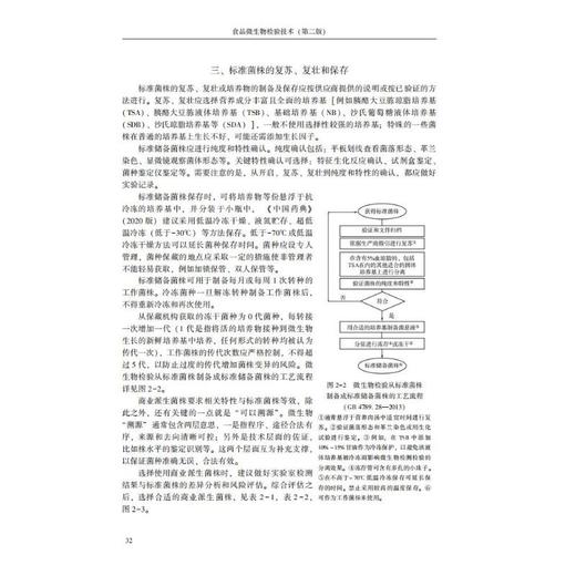 食品微生物检验技术(第2版) 商品图4