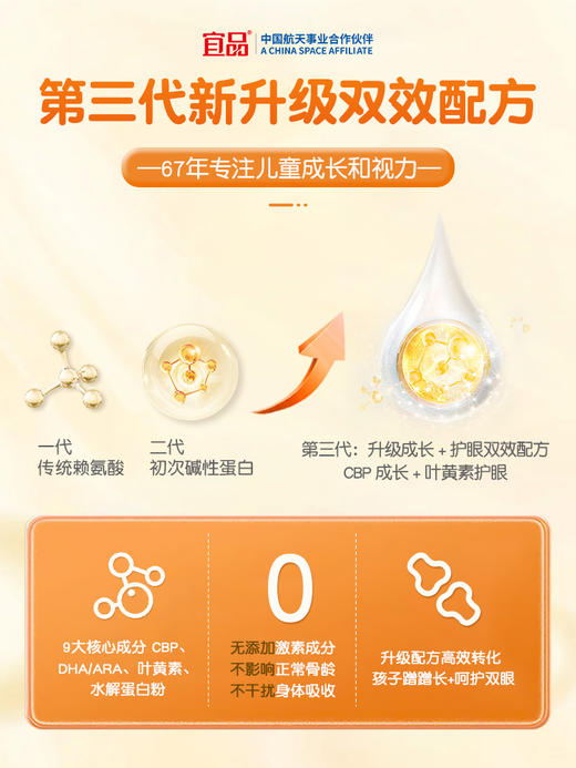 宜品畅优高儿童学生成长奶粉3-15岁奶粉4段3-6岁青少年成长高钙奶粉 【高效吸收，助力成长】 商品图2