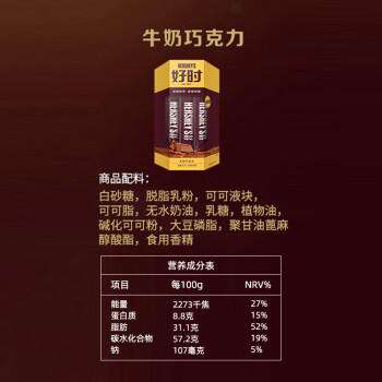 好时（Hershey’s）牛奶巧克力排块 办公室休闲零食 糖果 婚庆喜糖 210g 盒装 /食品饮料 /休闲食品 /巧克力 商品图0