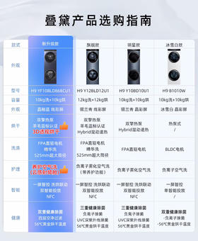 万元洗烘标杆？精华洗2.0+3D透视烘干+养护空气洗实测