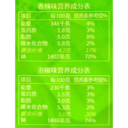 好巴食脆笋魔芋分享装200g（新旧包装随机发货） 商品图2