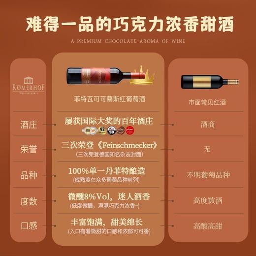 【酒庄三次登顶知名杂志封面】德国菲特可可慕斯红葡萄酒 德国原瓶进口 8%vol 商品图5