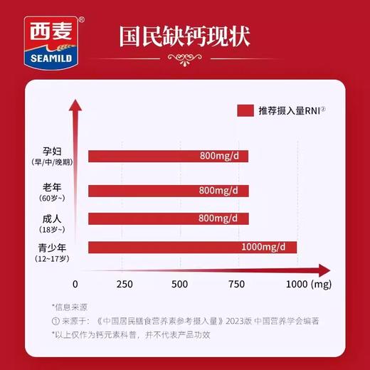 【礼盒】西麦高钙维生素D燕麦片礼盒装X2盒 商品图3