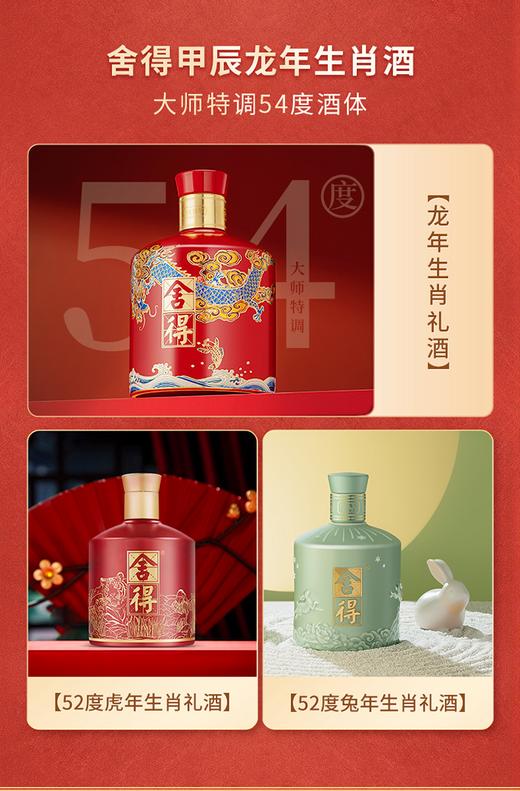 舍得 舍得酒 品味舍得龙年生肖酒500ml重磅新品龙年生肖酒礼盒 商品图6