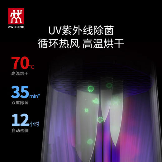 【德国双立人Pollux除菌刀具套装】组合珍珠白切菜刀家用全套厨房刀具 商品图4