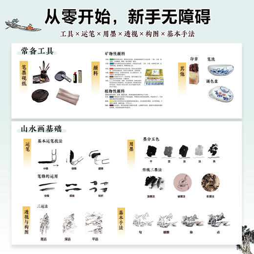 国画入门教程 山水画技法 国画技法入门国画写意画教程书山水云树中国画水墨画基础入门教学新手学国画临摹 商品图2