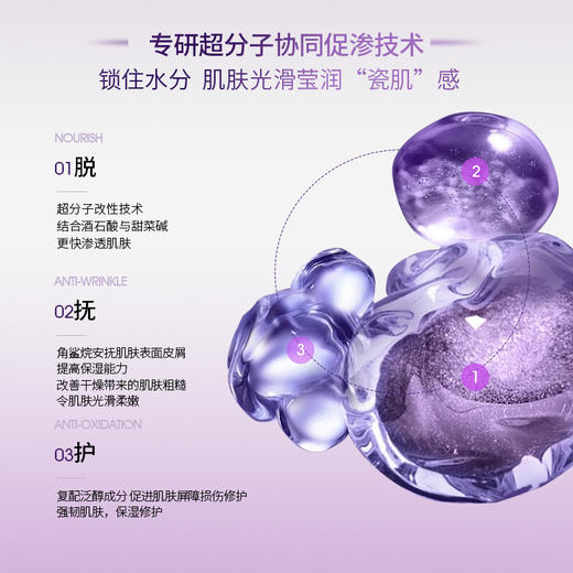 【上市首发活动价】天亿萃酒石酸身体乳  保湿润肤密集修护全身滋润弹嫩细滑 商品图3