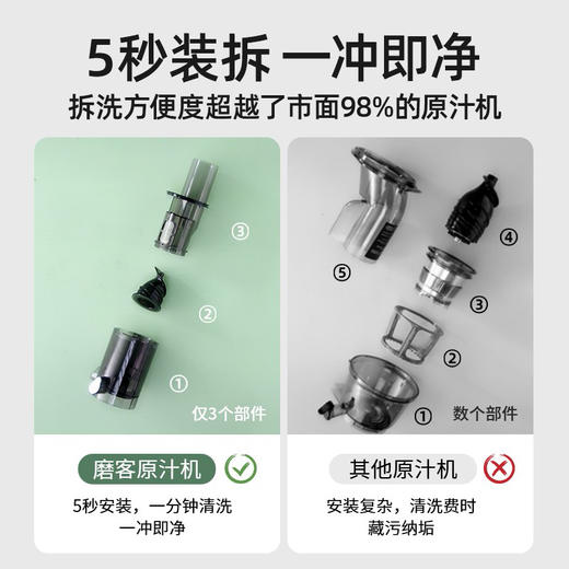 【分多包裹发货】MOKKOM磨客mini原汁机MK-198   500ml 绿+磨客低糖饭煲MK-595 绿【LXKGCJ10.0】 商品图1
