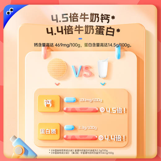 【未零】鲜虾薄片鳕鱼薄片30g汪汪队儿童营养零食虾片饼干小包装 商品图3