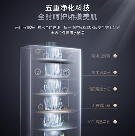 卡萨帝（Casarte）热水器 JSQ31-16CZS3FXPGU1 商品图6