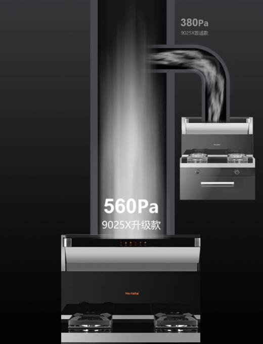 好太太集成灶JJZT-J9025X天然气烟机燃气灶 保洁储物一体机 商品图5