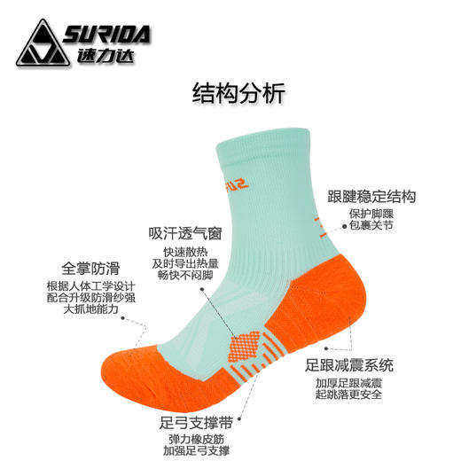 速力达多功能运动袜速干透气男女中短筒跑步袜马拉松健身加厚毛巾底耐磨 商品图1