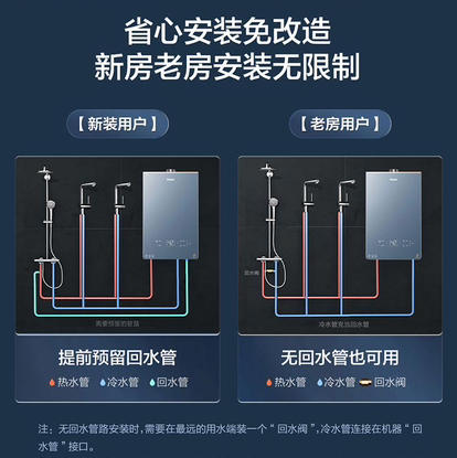 海尔（Haier）热水器 JSQ31-16FET7FRTPGU1 商品图8