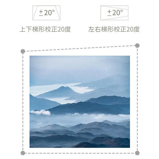 韩国现代投影仪-K4【LXKGCJ10.0】 商品图3