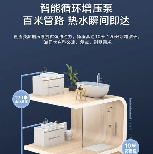 海尔（Haier）热水器 JSQ30-16SRD3DPRCU1 商品图5