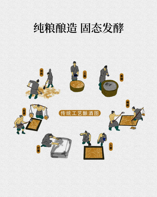 泸州贡认养大熊猫贡贡4周年纪念款52度浓香型白酒x6瓶整箱 商品图3