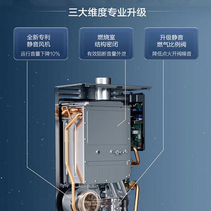 海尔（Haier）热水器 JSQ31-16FET7FRTPGU1 商品图13