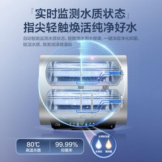 海尔（Haier）热水器 ES60HD-RC103U1 商品图8