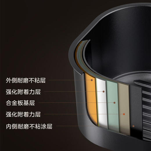 美的空气炸锅MF-KZE459X9BD 商品图2