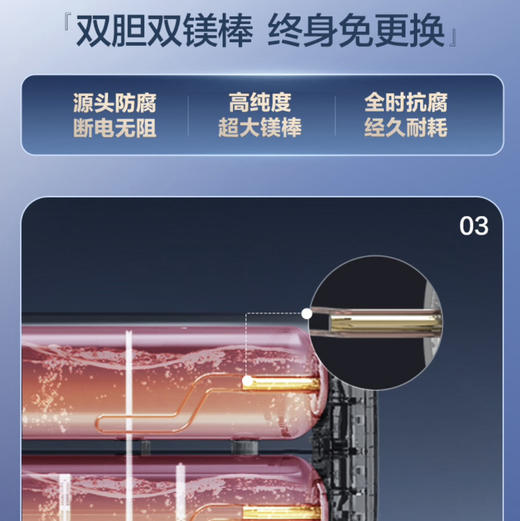 海尔（Haier）热水器 ES60HD-RC103U1 商品图5