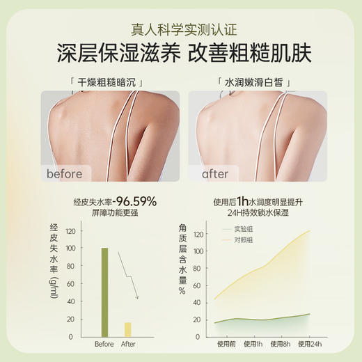 儒意净透嫩肤沐浴油260g 沐浴油滋润全身 保湿舒缓干敏 持久留香美白沐浴露|儒意官方商城 商品图3