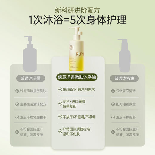儒意净透嫩肤沐浴油260g 沐浴油滋润全身 保湿舒缓干敏 持久留香美白沐浴露|儒意官方商城 商品图4