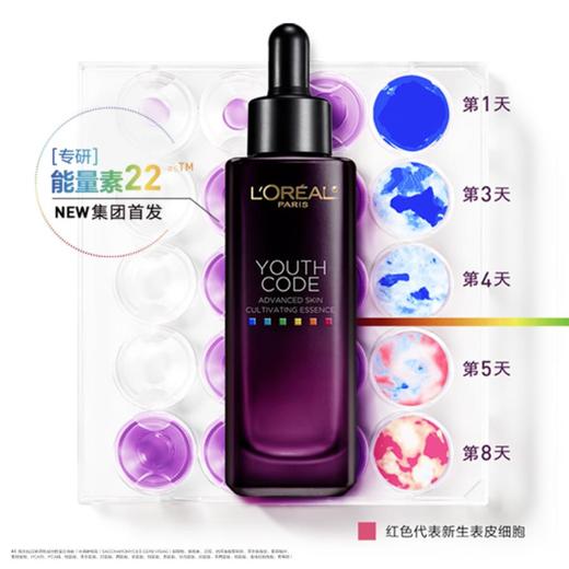 1楼欧莱雅青春密码密集肌能精华液（第四代）75ml【26年爆款】 商品图3