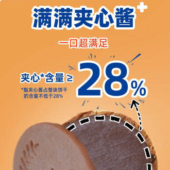 阿华田（Ovaltine）酷脆可可味夹心饼干 早餐休闲糕点零食 办公室下午茶单支装108g /食品饮料 /休闲食品 /糕点/点心 商品图3