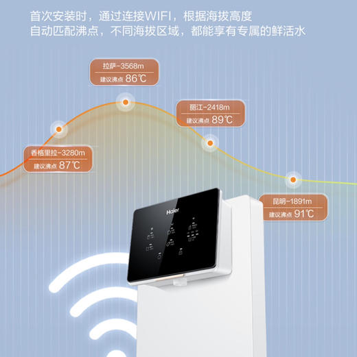 海尔（Haier）管线机 HGR2208-TU1 商品图6