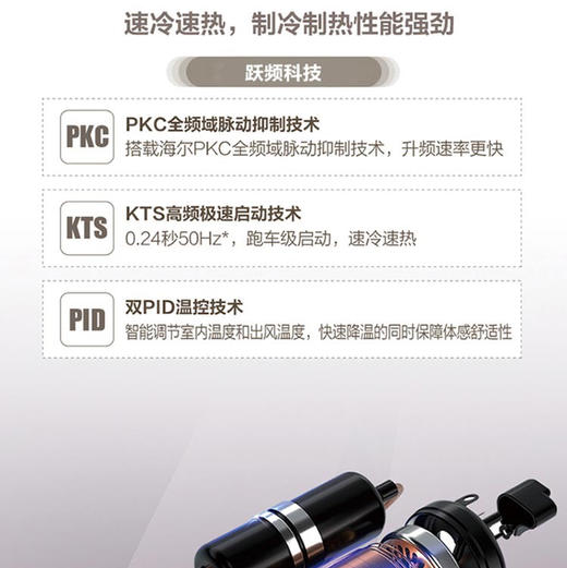 海尔（Haier）空调 KFR-72LW/28LEA81U1（紫）瑞熙 商品图3