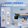 海尔（Haier）管线机 HGR2208-TU1 商品缩略图3