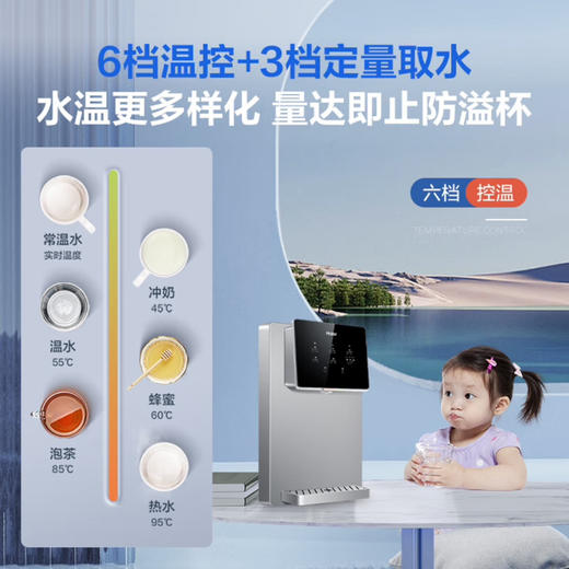 海尔（Haier）管线机 HGR2208-TU1 商品图3