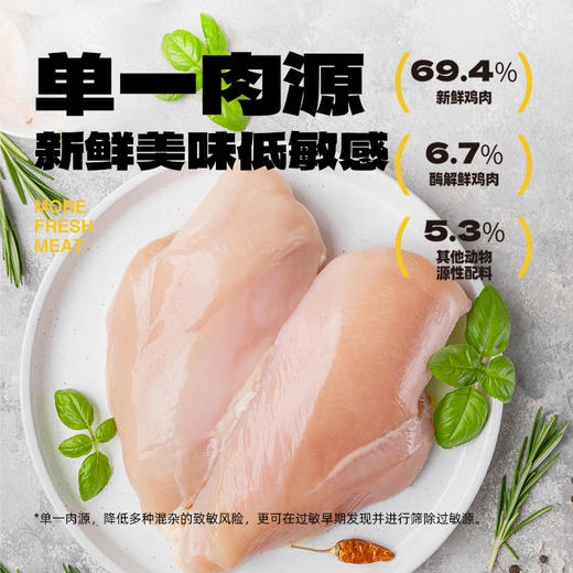 畅享优品鲜肉酶解粮 200g/袋  全价全龄猫粮  肠道友好 老爸抽检  试吃套餐优惠福利 偏远地区补邮费10元 商品图2