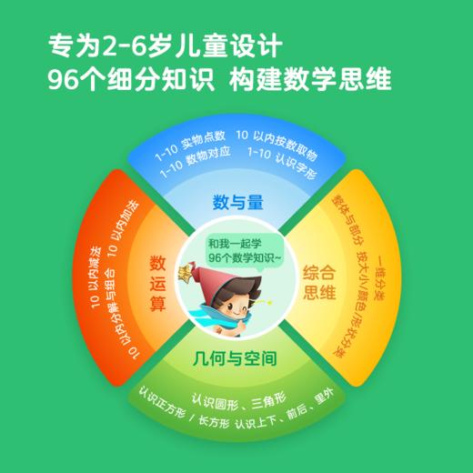 【99选3】【思维配套】洪恩数学 麦斯练习册 麦斯的奇幻之旅 8本 可点读 商品图3
