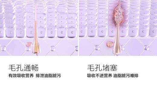 倩碧椰奶泡沫洁面125ml 商品图9