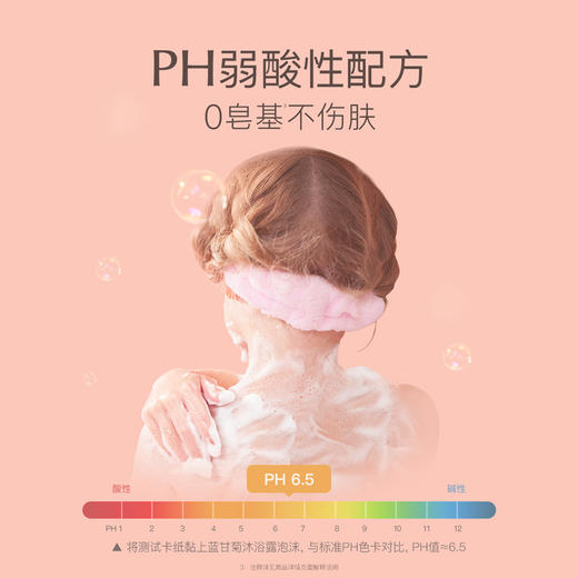 [屁侠推荐] 贝德美bodorme蓝甘菊沐浴露 多规格可选 商品图4