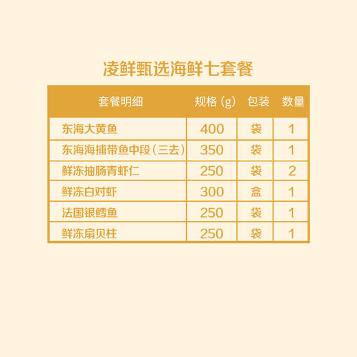 中粮凌鲜 甄选海鲜套餐7 商品图1