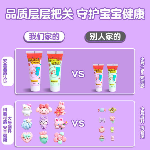 【买一送一，买一箱送挂架！】奶油胶咕卡套装贴纸古卡酷卡，儿童益智礼物女孩玩具diy咕咔盘贴画，让孩子爱上DY，提高动手能力！ 商品图3