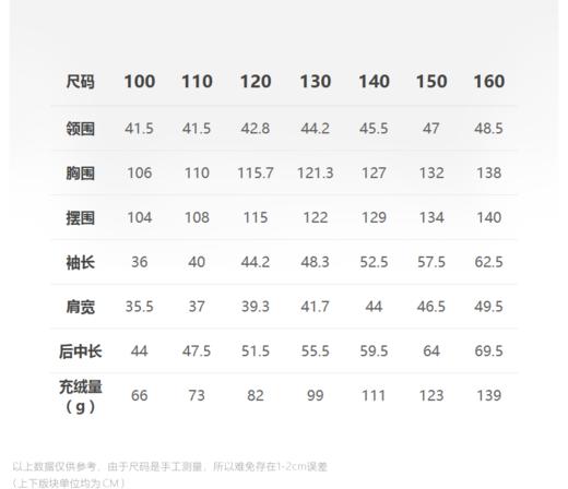 jnby  23年冬款  短款鹅绒服  1N0C12530 商品图1