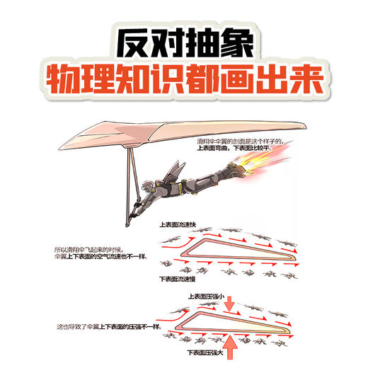 【混知】初中物理早知道（新版） 知识点有画面系列【混知出品】 商品图4