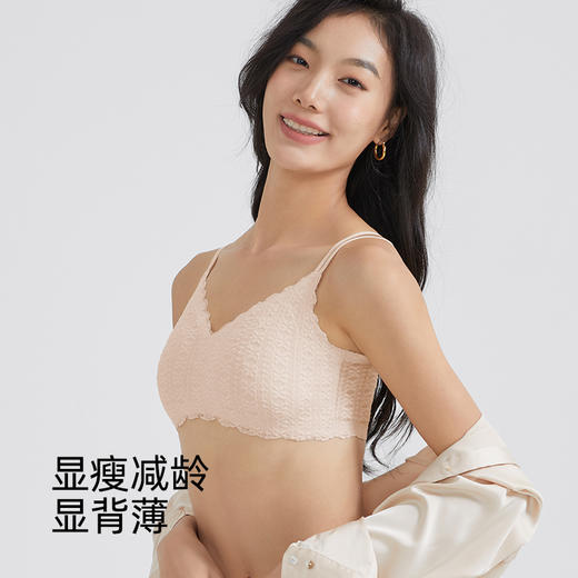 （合作款）幸棉Nature系列蕾丝美背文胸 商品图1