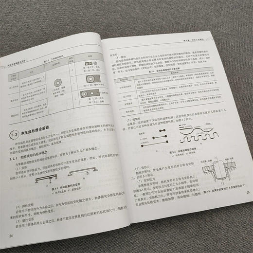 官网 汽车车身制造工艺学 赵万忠 教材 9787111739432 机械工业出版社 商品图4