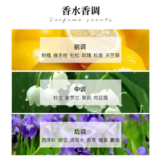 新品 范思哲蓝色牛仔香水75ml 商品图1