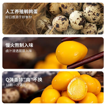 比比赞（BIBIZAN）鹌鹑蛋盐焗混合味120g即食卤蛋铁蛋熟食露营年货零食小吃休闲食品 /食品饮料 /休闲食品 /豆干/素食零食 商品图3